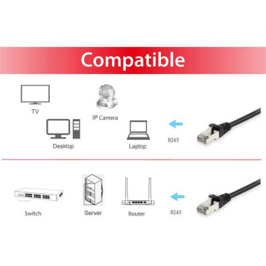 Equip 606110 câble de réseau Noir 20 m Cat6a S FTP (S-STP)
