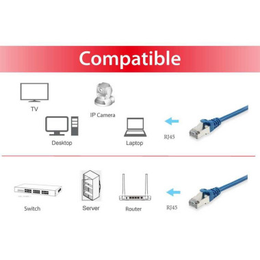 Equip 606202 câble de réseau Bleu 0,5 m Cat6a S FTP (S-STP)