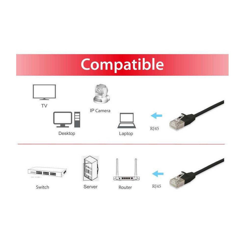 Equip 606127 câble de réseau Noir 5 m Cat6a F FTP (FFTP)