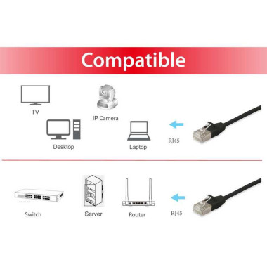Equip 606127 câble de réseau Noir 5 m Cat6a F FTP (FFTP)