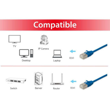 Equip 606134 câble de réseau Bleu 1 m Cat6a F FTP (FFTP)