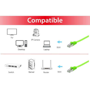 Equip 607642 câble de réseau Vert 3 m Cat6a U FTP (STP)