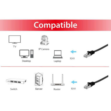Equip 607694 câble de réseau Noir 5 m Cat6a U FTP (STP)