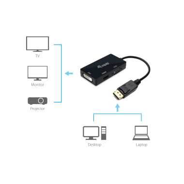 Equip 133441 câble vidéo et adaptateur 0,24 m DisplayPort DVI-D + VGA (D-Sub) + HDMI Noir
