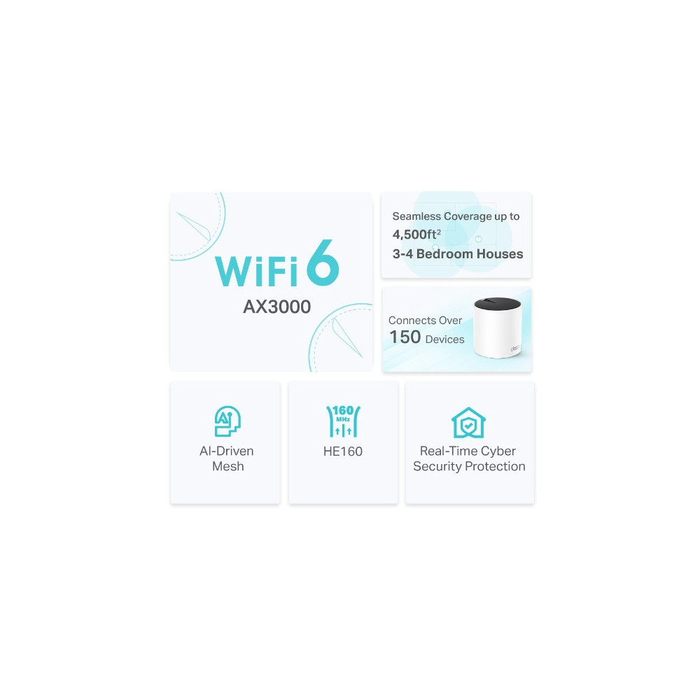 TP-Link AX3000 Bi-bande (2,4 GHz   5 GHz) Wi-Fi 6 (802.11ax) Blanc 3 Interne