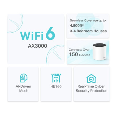 TP-Link AX3000 Bi-bande (2,4 GHz   5 GHz) Wi-Fi 6 (802.11ax) Blanc 3 Interne