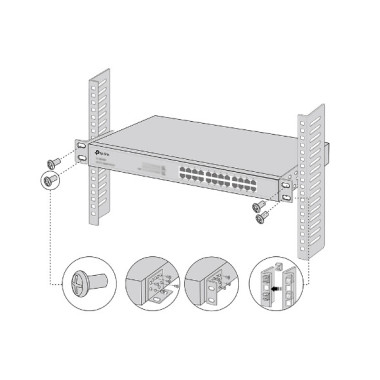 TP-Link Omada RackMount Kit-19 Kit de montage
