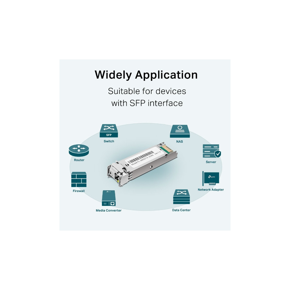 TP-Link TL-SM321A module émetteur-récepteur de réseau Fibre optique 1250 Mbit s SFP