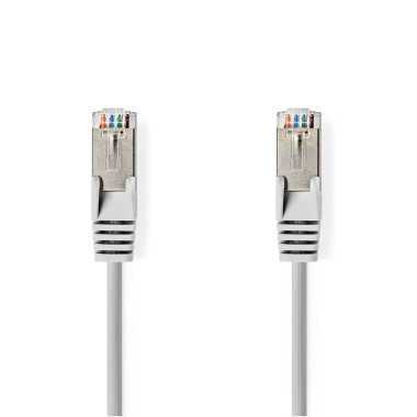 Nedis CCGT85320GY75 câble de réseau Gris 7,5 m Cat6a SF UTP (S-FTP)