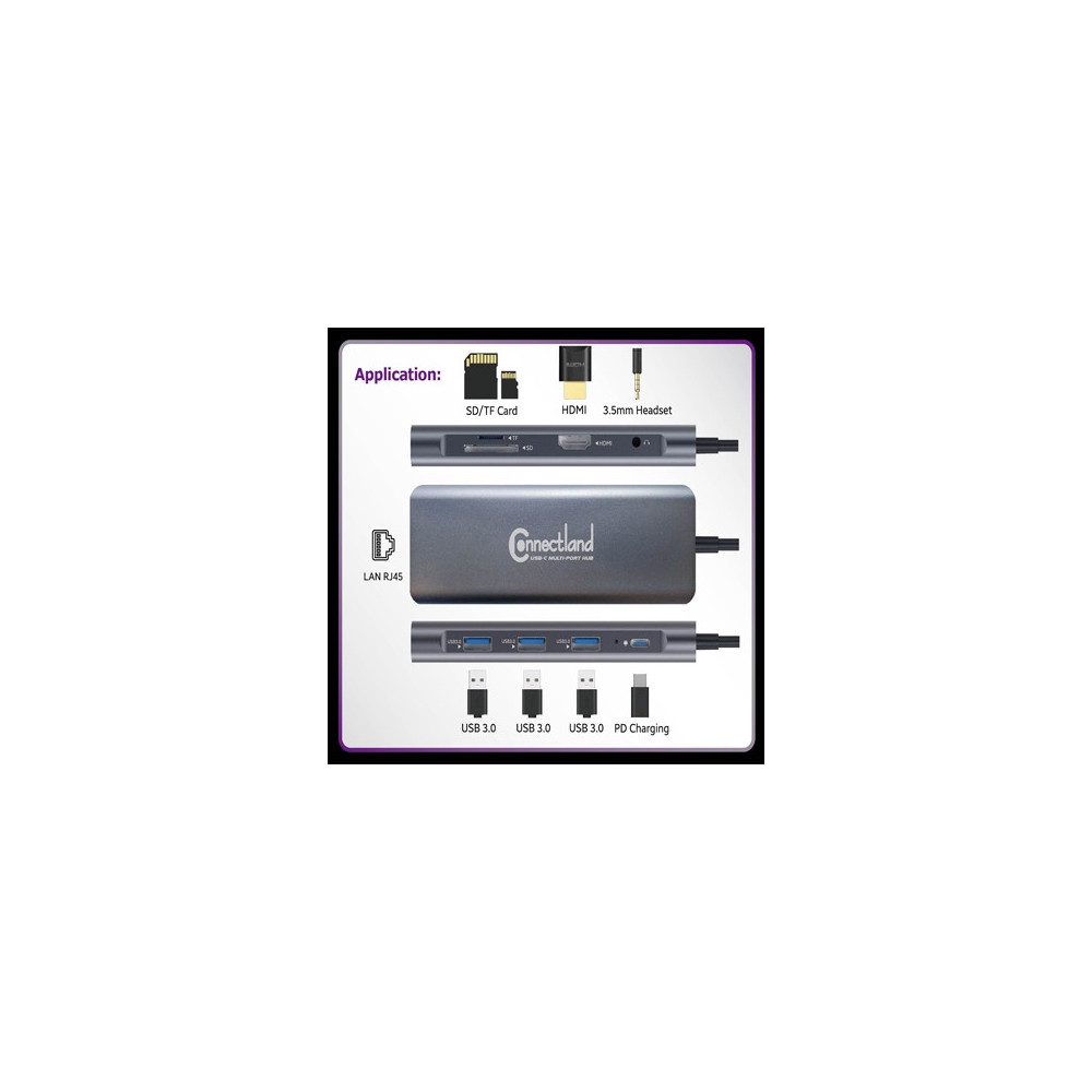 CONAEX36251 0301658 - ADAPTAEUR USB TYPE C VERS HDMI ,RJ45 ,SD,TF,AUDIO, PD ,USB-A/F 3.0.x 3