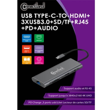 CONAEX36251 0301658 - ADAPTAEUR USB TYPE C VERS HDMI ,RJ45 ,SD,TF,AUDIO, PD ,USB-A/F 3.0.x 3