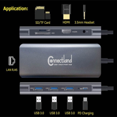 CONAEX36251 0301658 - ADAPTAEUR USB TYPE C VERS HDMI ,RJ45 ,SD,TF,AUDIO, PD ,USB-A/F 3.0.x 3