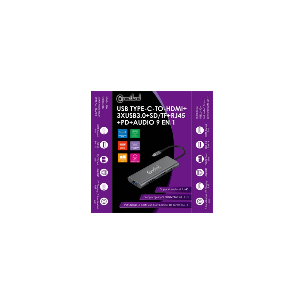 CONAEX36251 0301658 - ADAPTAEUR USB TYPE C VERS HDMI ,RJ45 ,SD,TF,AUDIO, PD ,USB-A/F 3.0.x 3