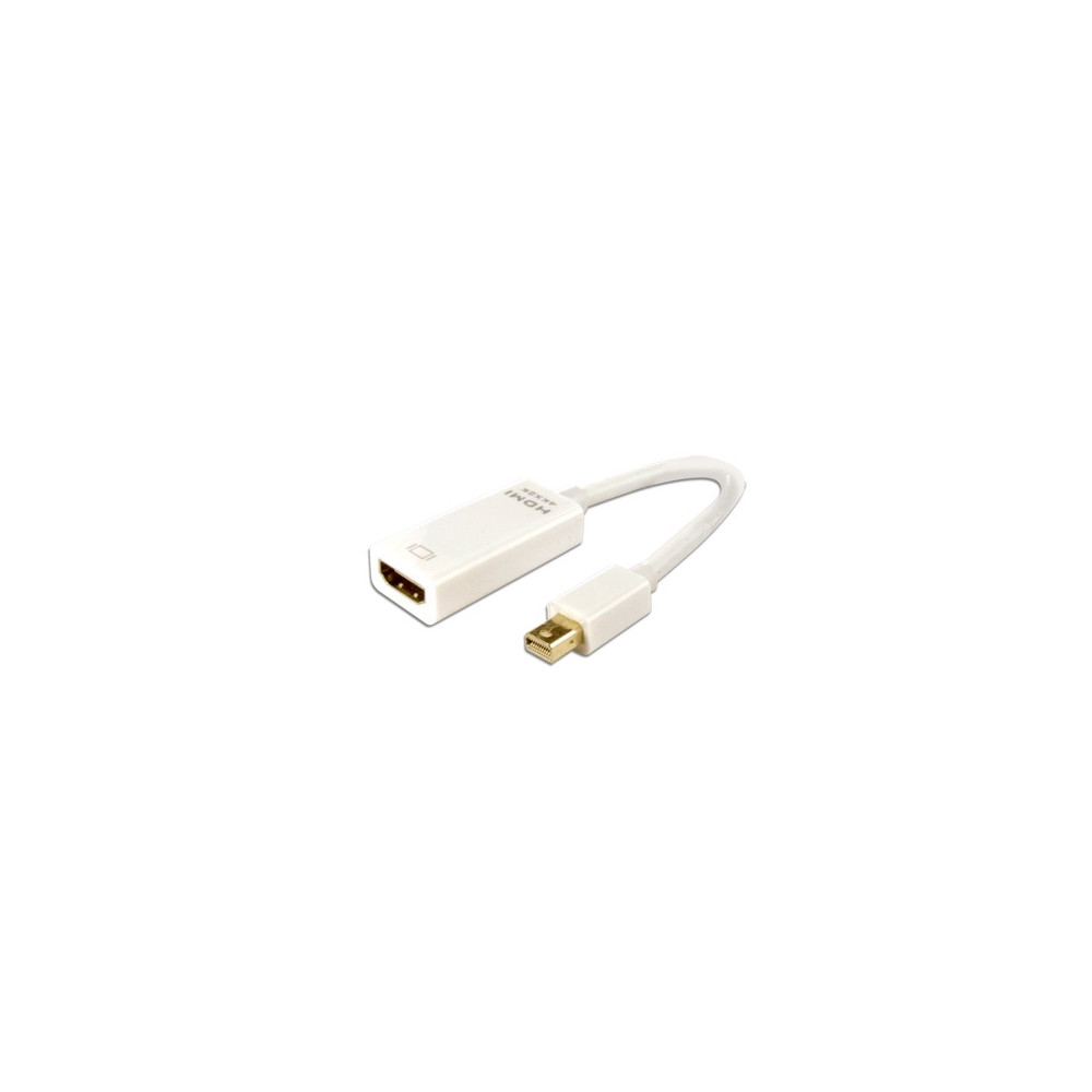 AD-MINI-DP-TO-HDMI-4K2K AD-MINI-DP-TO-HDMI-4K2K