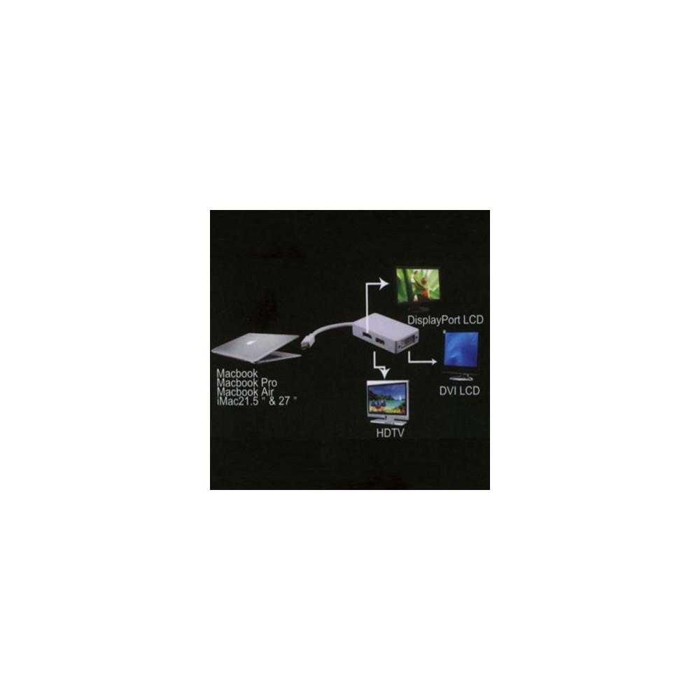 CON00046370 ADAPT. MINI DISPLAY PORT 1.2 TO HDMI/DVI/DP 4K