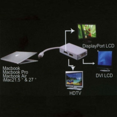 CON00046370 ADAPT. MINI DISPLAY PORT 1.2 TO HDMI/DVI/DP 4K