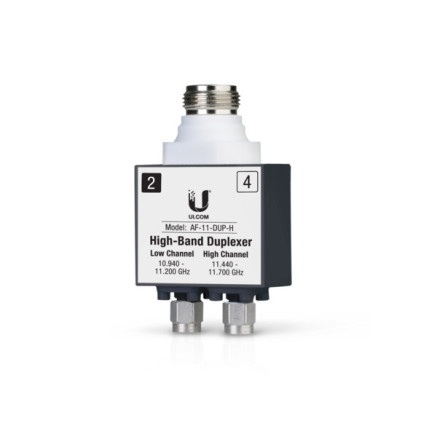 Ubiquiti AF-11-DUP-H adaptateur de fibres optiques 1 pièce(s) Noir, Argent, Blanc