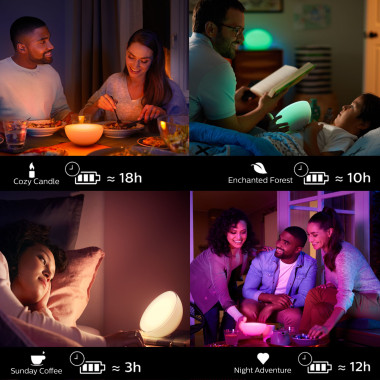 Philips Hue Éclairage portable Go
