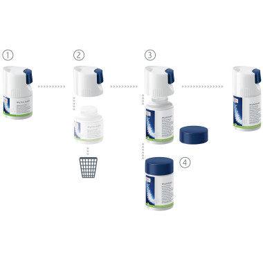 JURA Flacon recharge 90 g pour 30 nettoyages