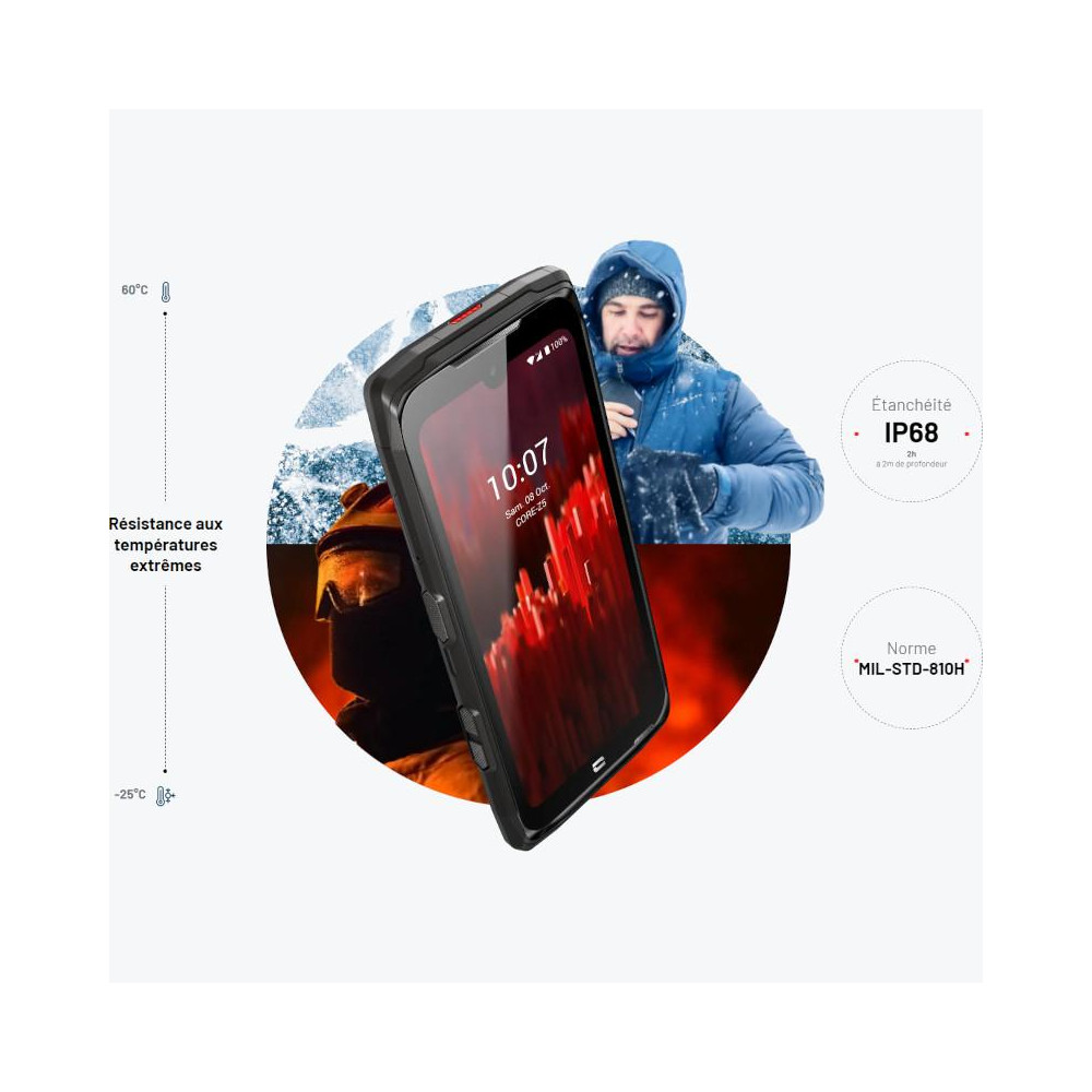 CORE-Z5 128+6GB SCE