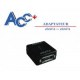 ACC+ ACPNA009060 ACPNA009060 Adaptateur eSATA vers eSATA F-F