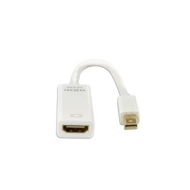 Connectland AD-MINI-DP-TO-HDMI-4K2K-BOX NONVI030846 Adaptateur Mini DisplayPort vers HDMI