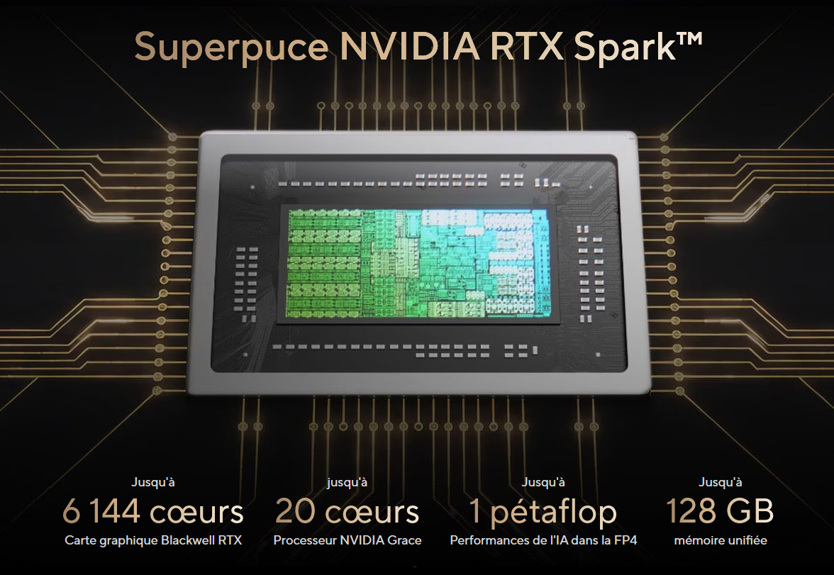 Superpuce NVIDIA RTX Spark