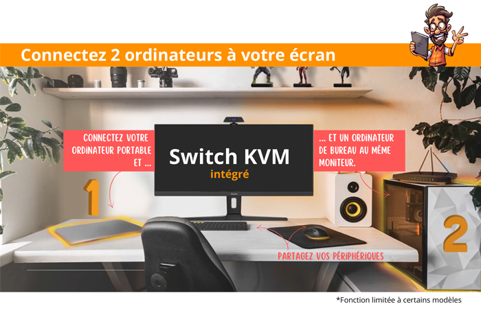 Connectez 2 ordinateurs à votre écran - Partagez vos périphériques entre vos 2 machines